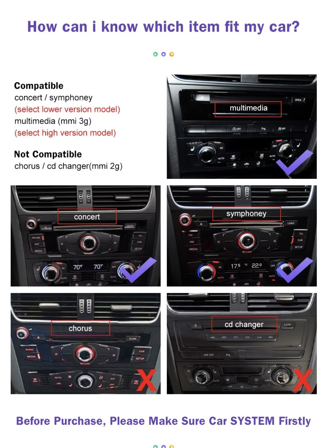 Supplier guide comparing compatible Concert Symphony and MMI 3G radios against incompatible Chorus and CD changer systems